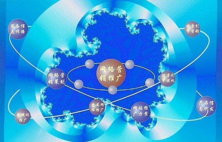 仁怀新媒体运营企业需要掌握的网络推广技巧有哪些